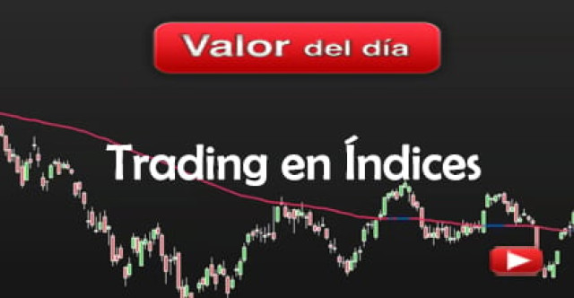 Trading en índices