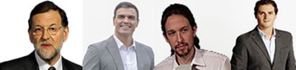 Los valores beneficiados del Ibex 35 según quién gane las elecciones