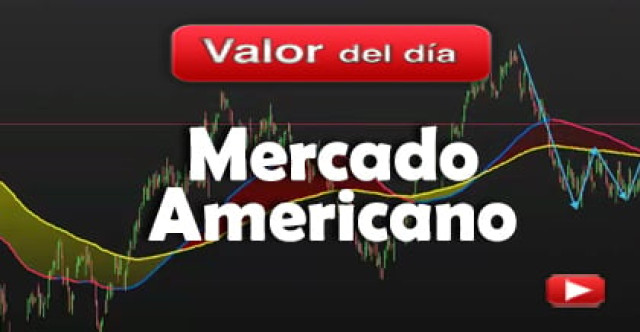 Trading en mercado americano