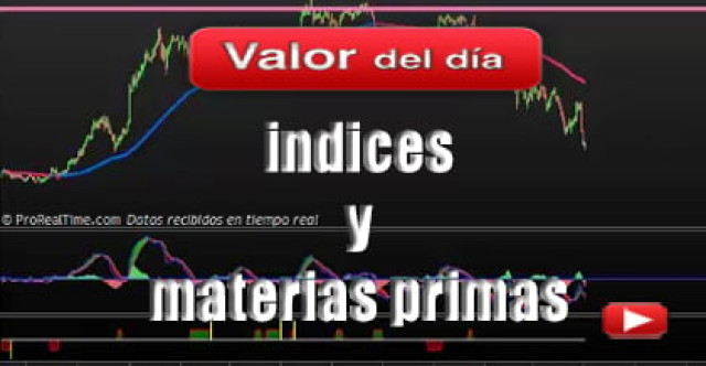 Trading en índices y materias primas
