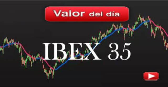 Trading en Ibex 35
