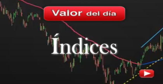 Trading en índices