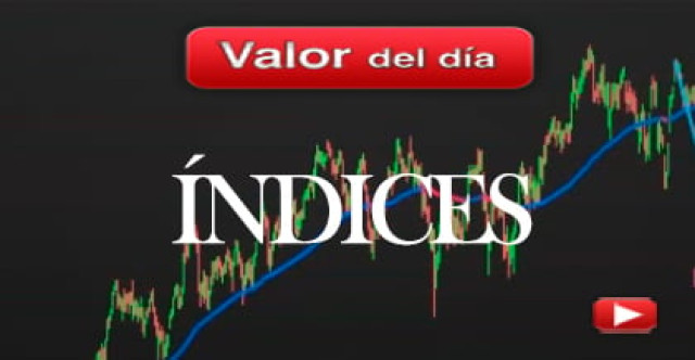 Trading en índices
