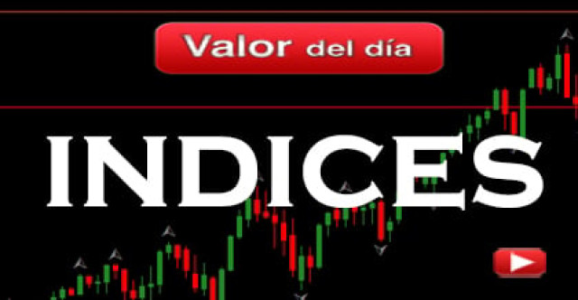 Trading en índices