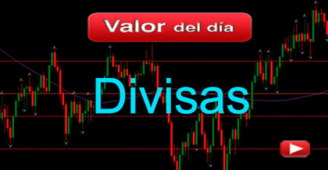 Trading en índices y divisas