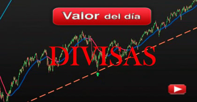 Trading en índices y divisas