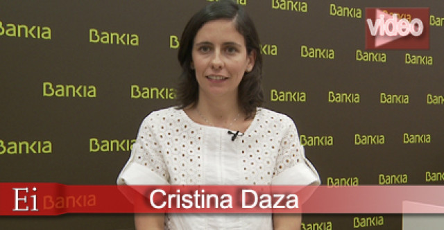 Bankia: 