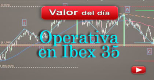 Trading en el Ibex 35