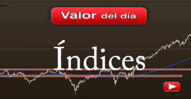 Trading en Ibex 35