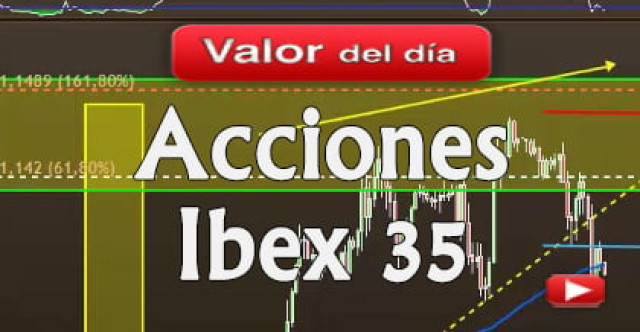 Trading en las acciones más fuertes del Ibex 35