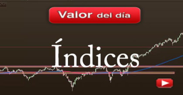 Trading en índices