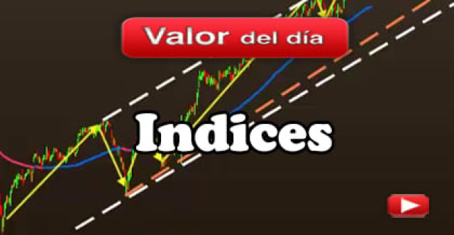 Trading en índices