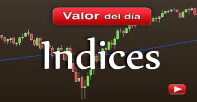 Trading en índices