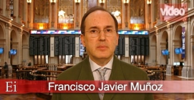 Ichimoku: claves y aplicación