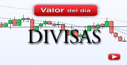 Trading en divisas