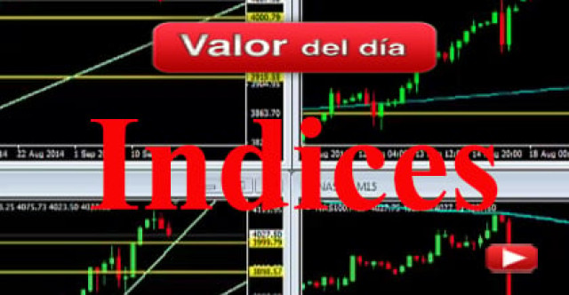 Trading en Ibex 35, Dax y EuroStoxx 50