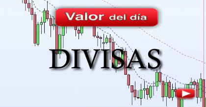 Trading en divisas