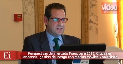 Perspectivas del mercado de forex para 2015
