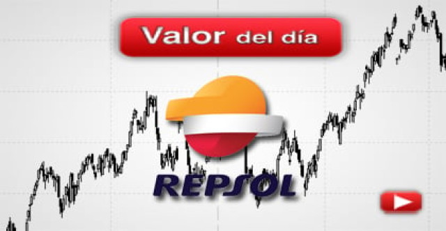 Trading en Repsol