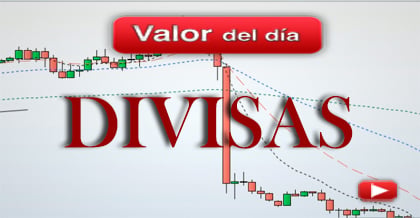 Trading en Euro dólar