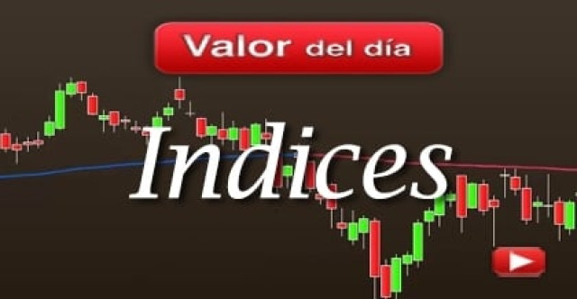 Trading en Ibex 35, Dax y S&P 500