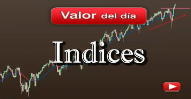 Trading en Dow Jones, S&P500 y Nasdaq