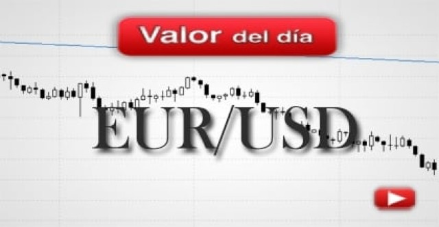 Trading en EURUSD