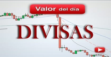 Trading en divisas