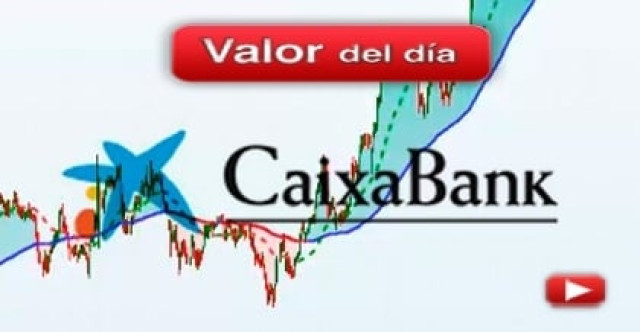 Trading en Caixabank