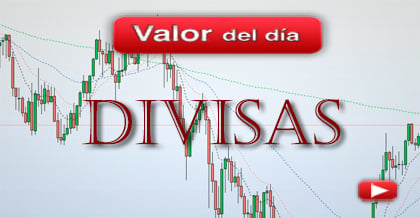 Trading en divisas