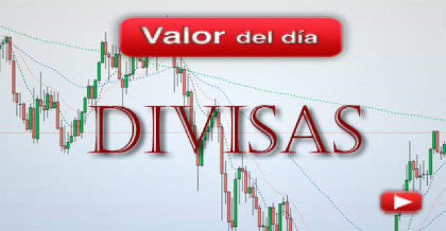 Trading en Euro dólar
