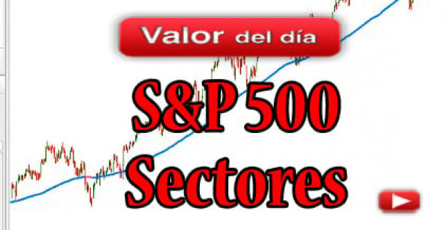 Trading en el S&P 500 y sectores