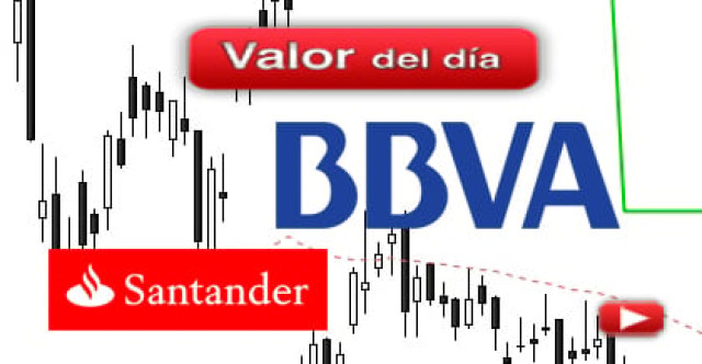 Trading en BBVA y Banco Santander