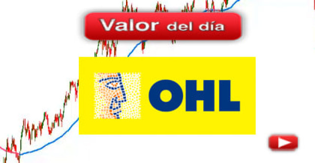 Trading en OHL