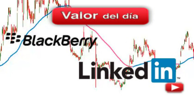 Trading en Blackbery y LinkedIn