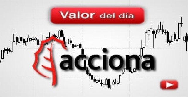 Trading en Acciona