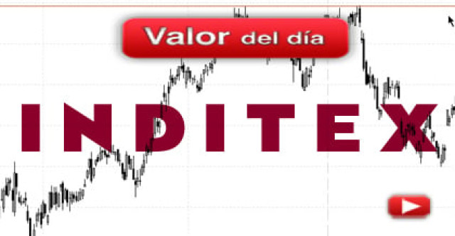 Trading en Inditex