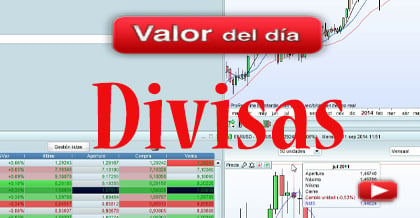 Trading en divisas: euro-dólar, libra-dólar y libra-yen