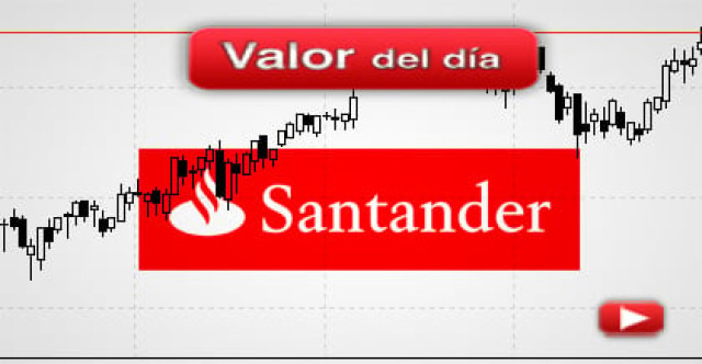 Trading en Banco Santander