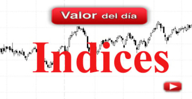 Trading en Ibex 35, DAX y Dow Jones