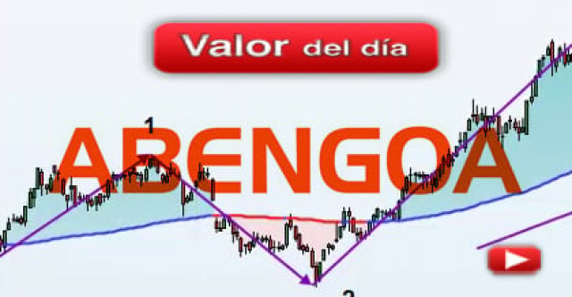 Trading en Abengoa
