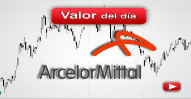 Trading en ArcelorMittal