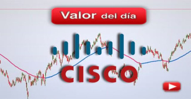 Trading en Cisco