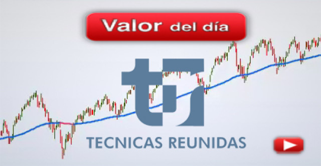 Trading en Técnicas Reunidas