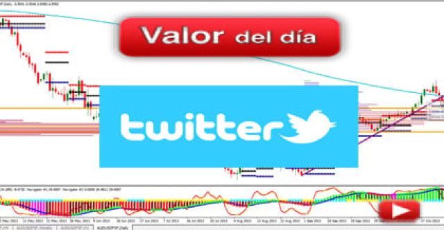 Trading en Twitter