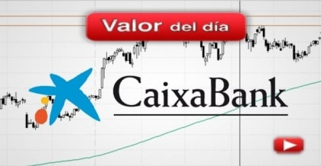Trading en Caixabank