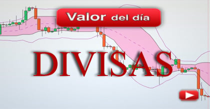 Trading en divisas