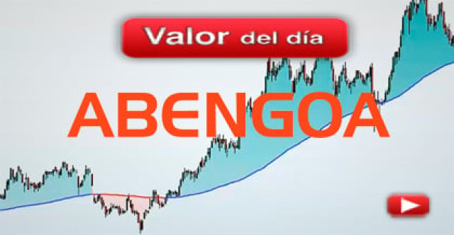 Trading en Abengoa B