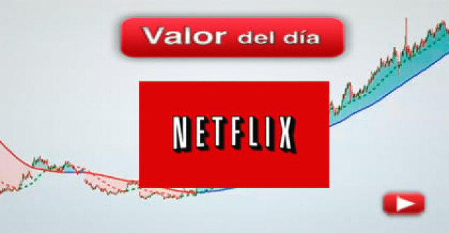 Trading en Netflix