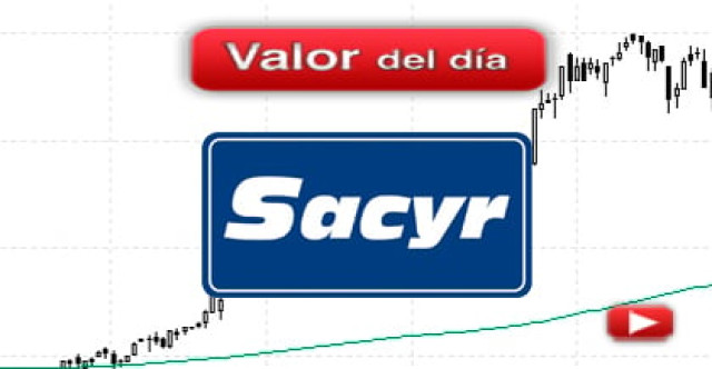 Trading en Sacyr
